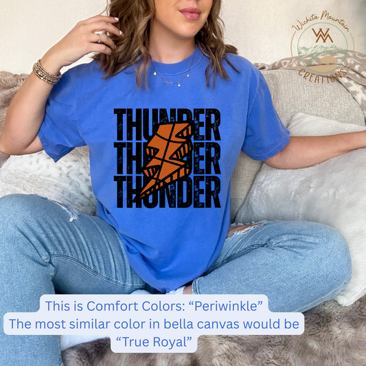 Thunder